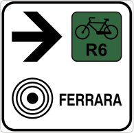 Segnaletica Ciclovia