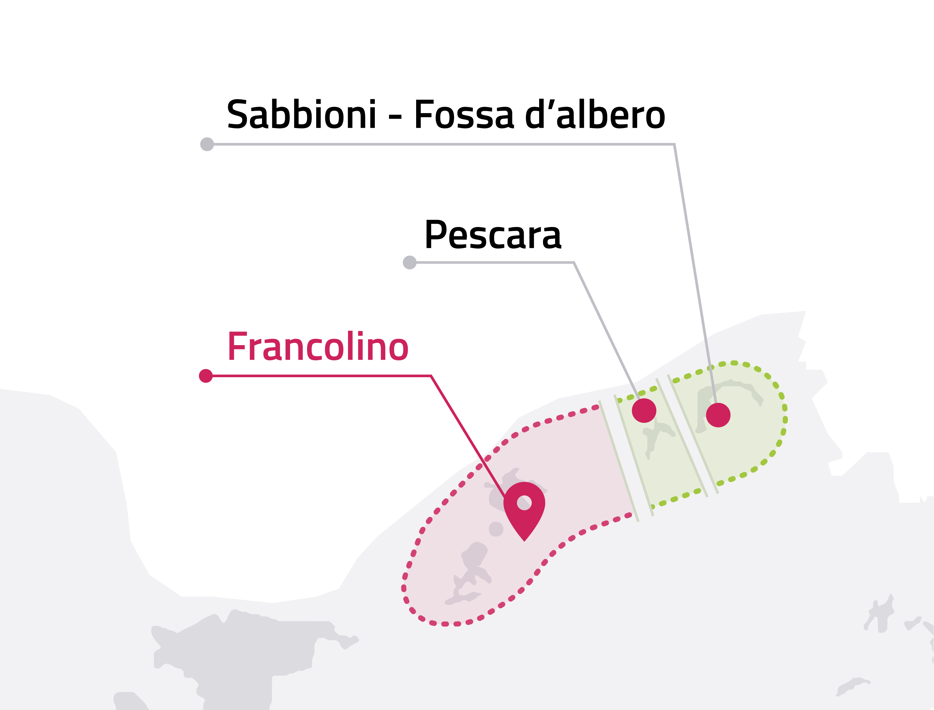 Progetto guida 1